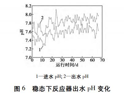 污水处理设备__全康环保QKEP