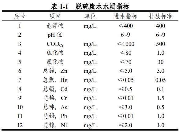 污水处理设备__全康环保QKEP