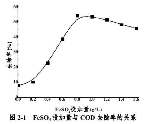 污水处理设备__全康环保QKEP