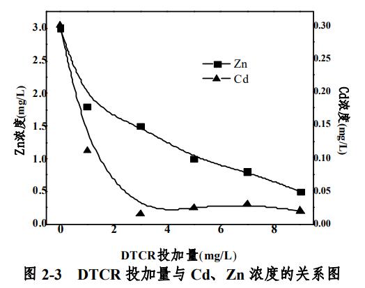 污水处理设备__全康环保QKEP