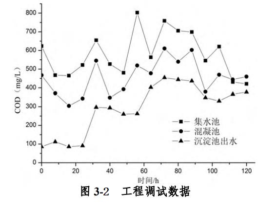 污水处理设备__全康环保QKEP