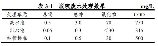 污水处理设备__全康环保QKEP