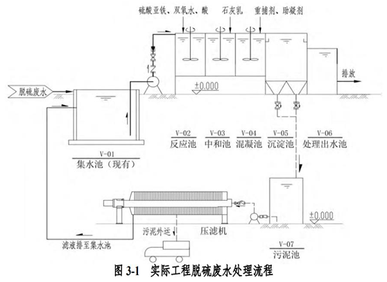 污水处理设备__全康环保QKEP