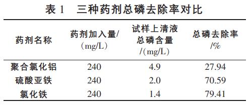 污水处理设备__全康环保QKEP