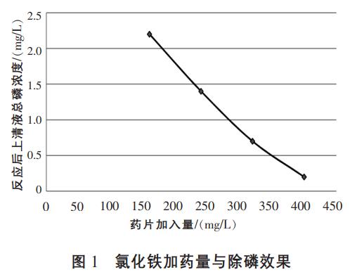 污水处理设备__全康环保QKEP