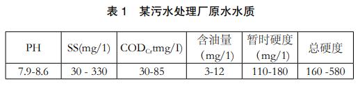 污水处理设备__全康环保QKEP