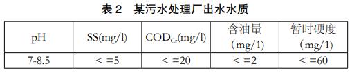 污水处理设备__全康环保QKEP