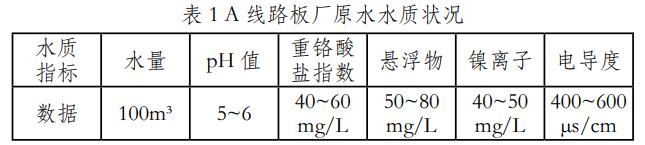 污水处理设备__全康环保QKEP