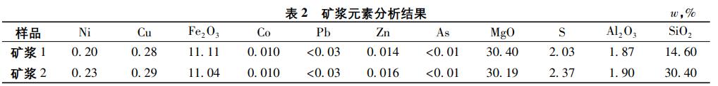 污水处理设备__全康环保QKEP