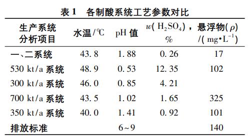 污水处理设备__全康环保QKEP