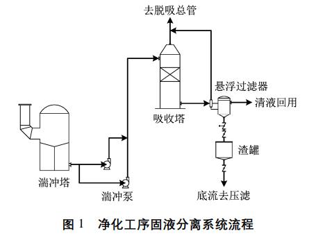 污水处理设备__全康环保QKEP