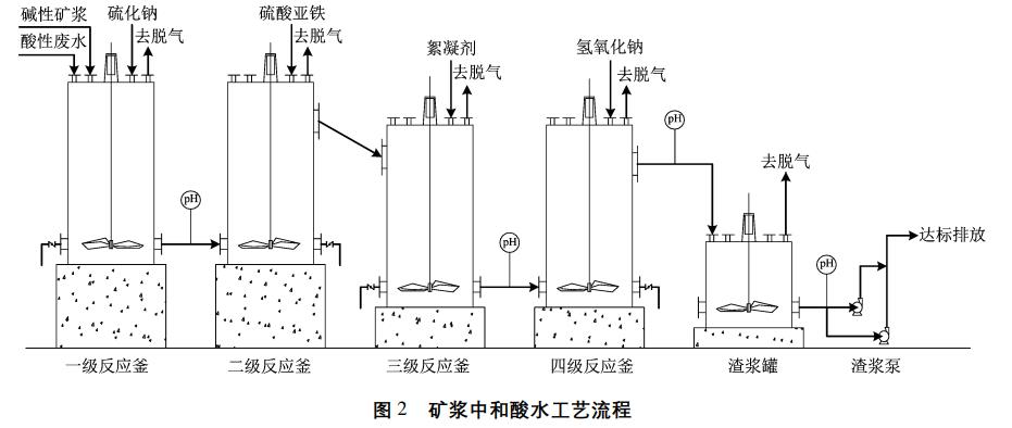 污水处理设备__全康环保QKEP