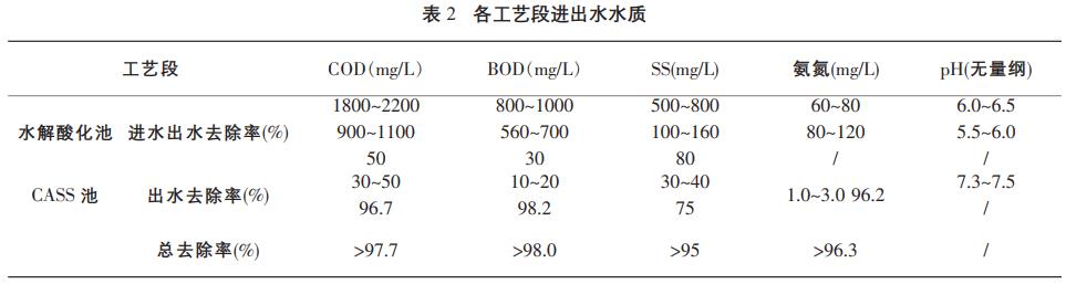 污水处理设备__全康环保QKEP