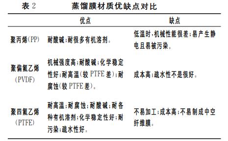 污水处理设备__全康环保QKEP