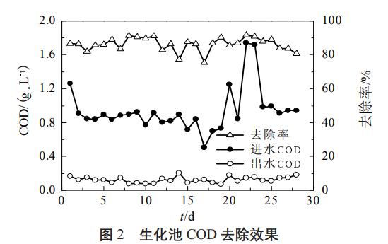 污水处理设备__全康环保QKEP