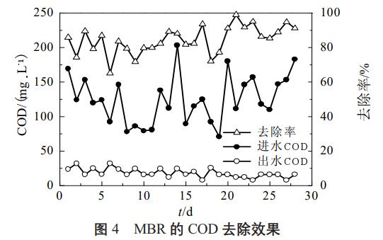 污水处理设备__全康环保QKEP