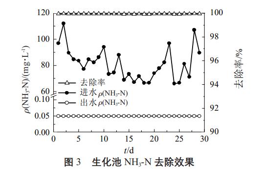 污水处理设备__全康环保QKEP