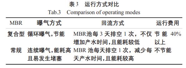 污水处理设备__全康环保QKEP