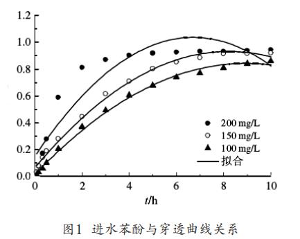 污水处理设备__全康环保QKEP