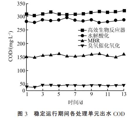 污水处理设备__全康环保QKEP