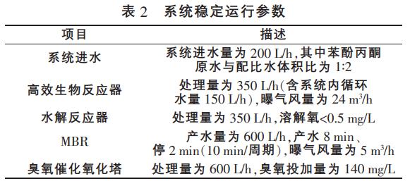 污水处理设备__全康环保QKEP