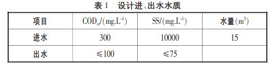 污水处理设备__全康环保QKEP