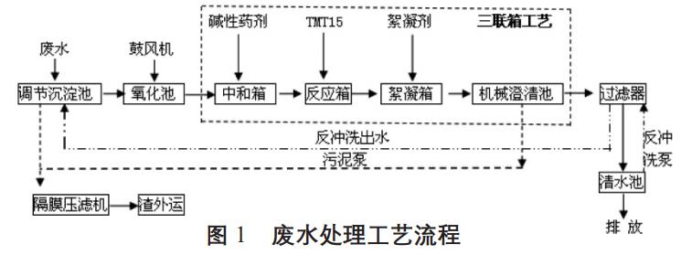 污水处理设备__全康环保QKEP