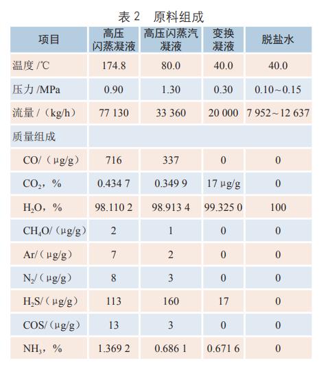 污水处理设备__全康环保QKEP