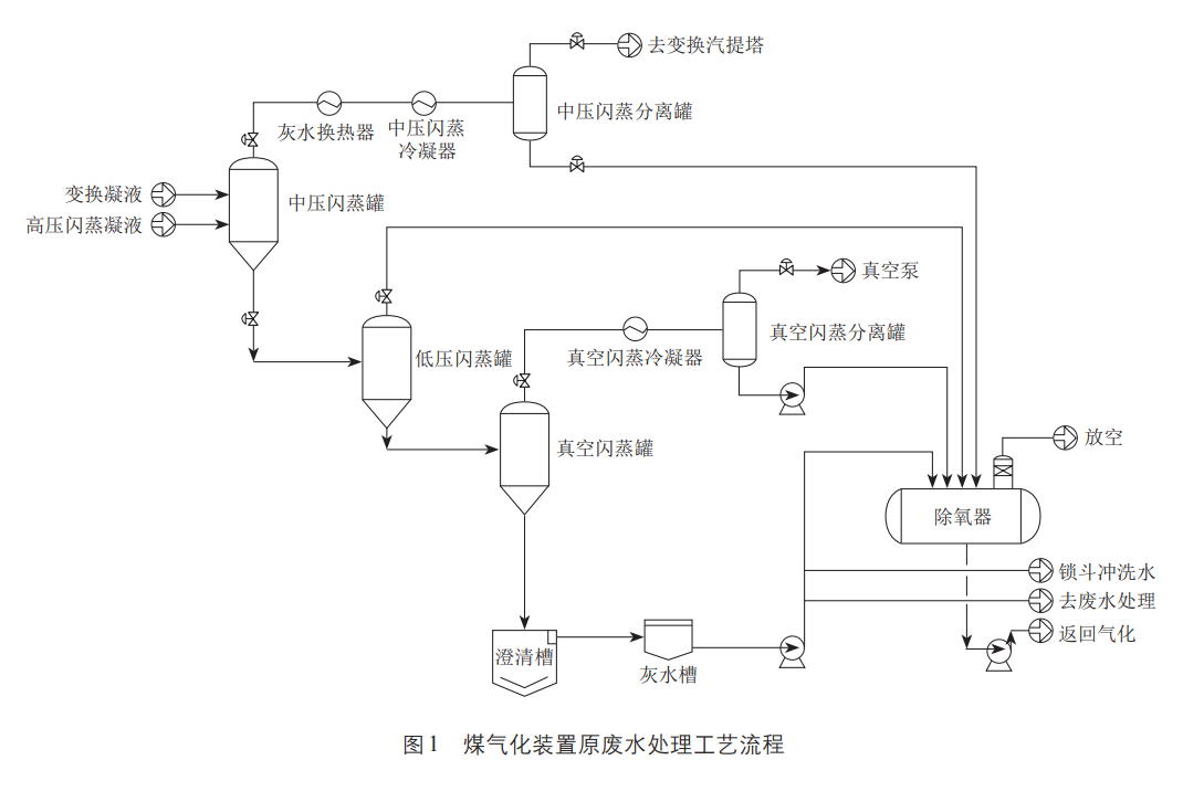 污水处理设备__全康环保QKEP