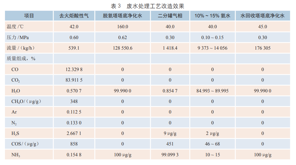 污水处理设备__全康环保QKEP