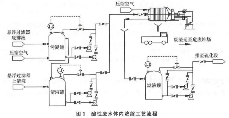 污水处理设备__全康环保QKEP