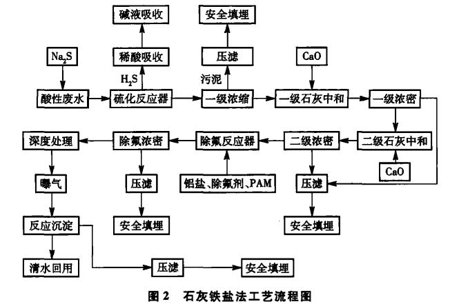 污水处理设备__全康环保QKEP