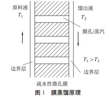 污水处理设备__全康环保QKEP