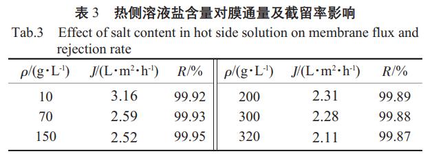 污水处理设备__全康环保QKEP