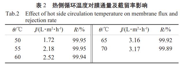 污水处理设备__全康环保QKEP