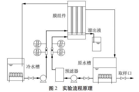 污水处理设备__全康环保QKEP