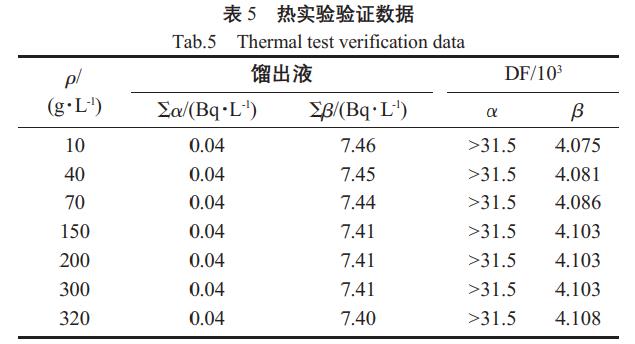 污水处理设备__全康环保QKEP