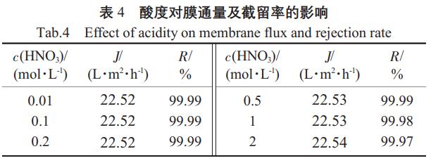 污水处理设备__全康环保QKEP