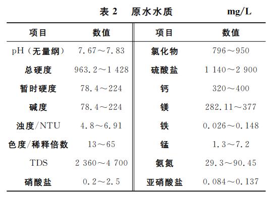 污水处理设备__全康环保QKEP