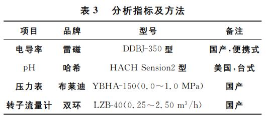 污水处理设备__全康环保QKEP