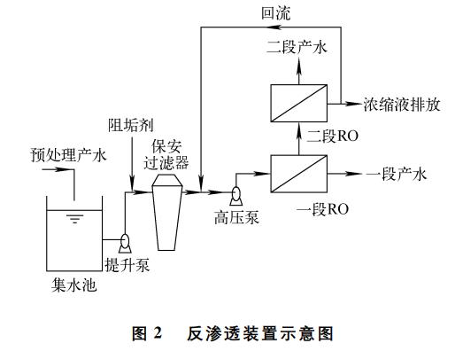 污水处理设备__全康环保QKEP