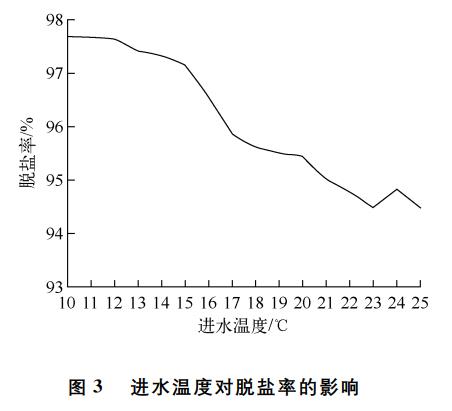 污水处理设备__全康环保QKEP