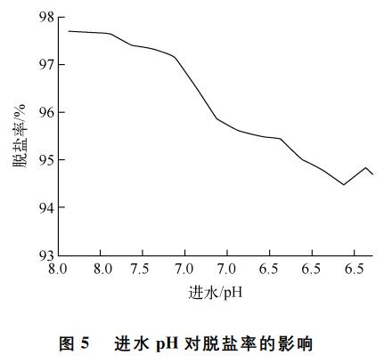 污水处理设备__全康环保QKEP