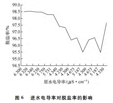 污水处理设备__全康环保QKEP