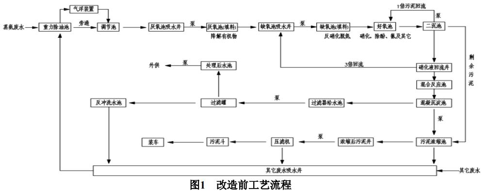 污水处理设备__全康环保QKEP