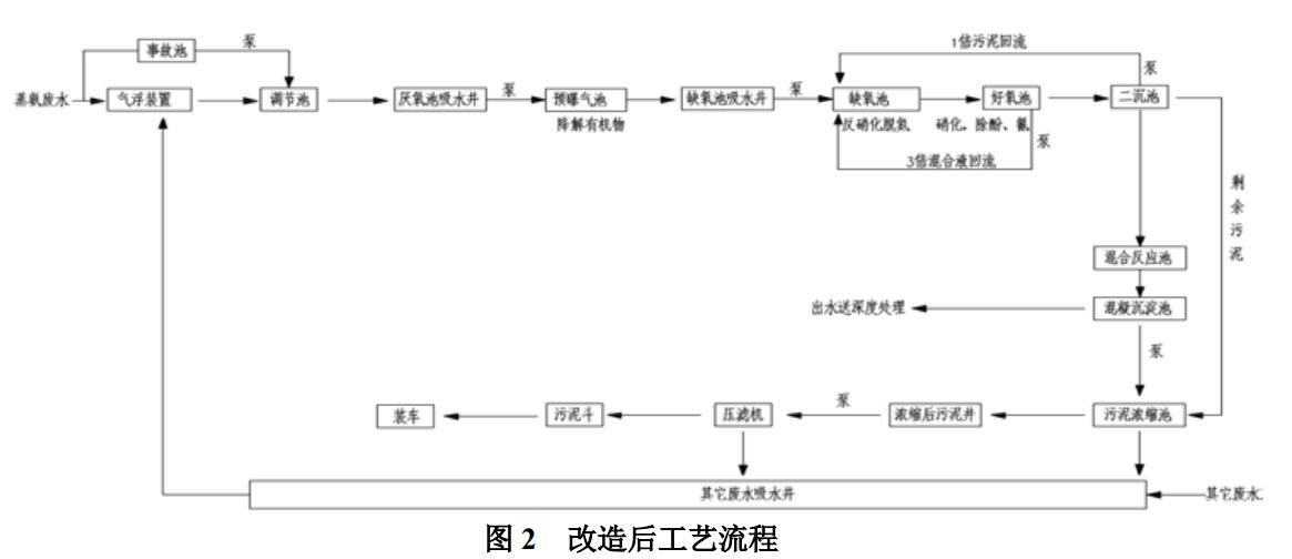 污水处理设备__全康环保QKEP