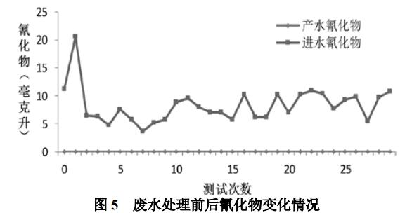 污水处理设备__全康环保QKEP