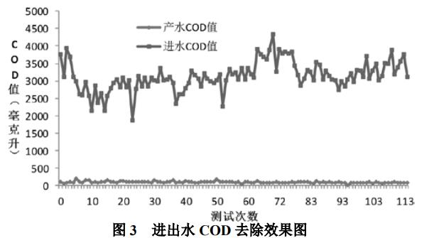 污水处理设备__全康环保QKEP