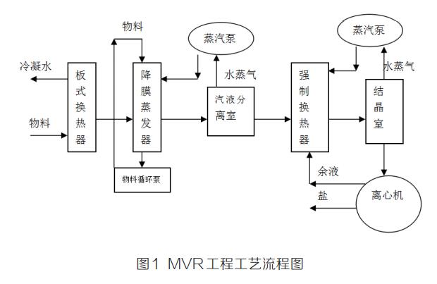 污水处理设备__全康环保QKEP