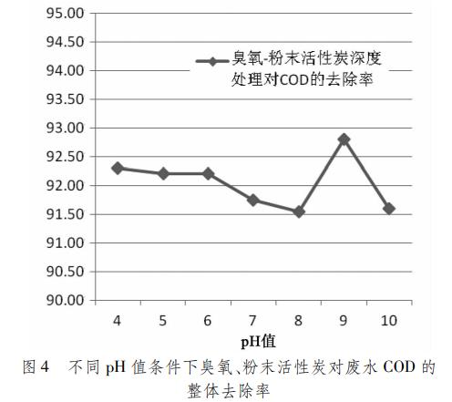 污水处理设备__全康环保QKEP